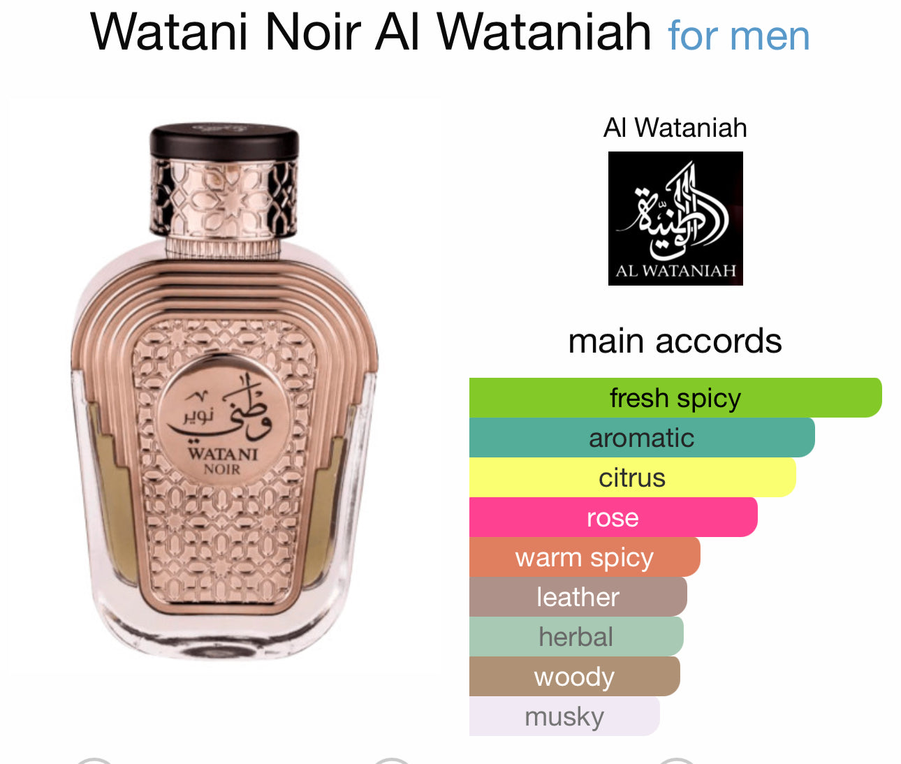 Watania NOIR ( Armani)