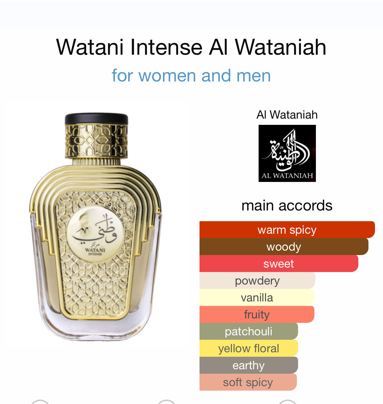 WATANI INTENSE ( Armani woman)